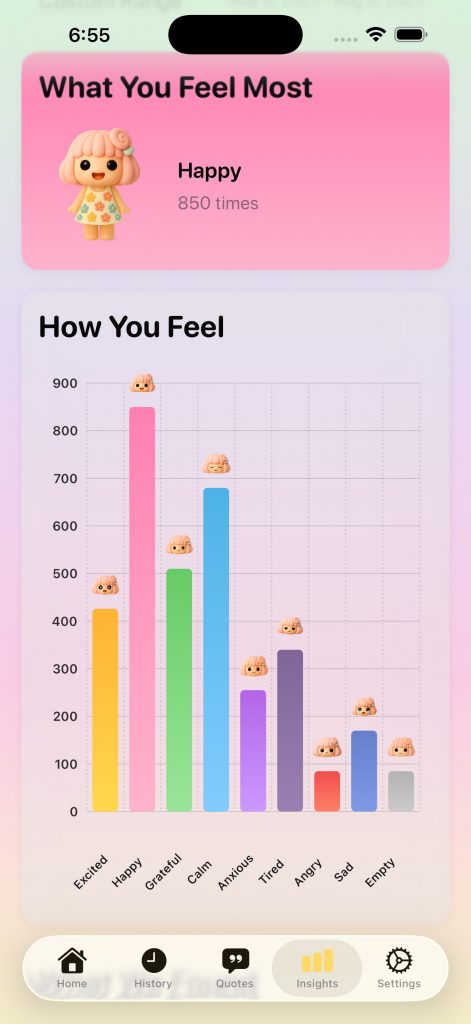 Feelis app screen 6