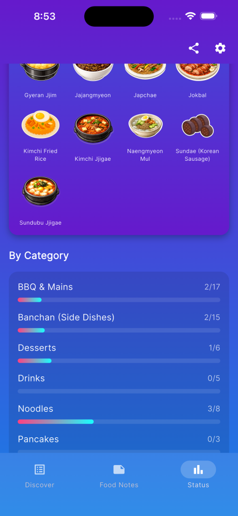 Food Diary app screen